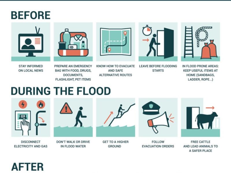 Picture related to water damage https://jgwgroupwaterdamagerestoration.com/wp-content/uploads/2023/08/water-damage-indoor-air-quality-damage-restoration-flood-cleanup-mold-remediation-water-damage-repair-insurance-water-damage-water-damage-contractors-water-damage-assessment-water-damage-restoration-company-Water-Damage-624c6d5f.jpg